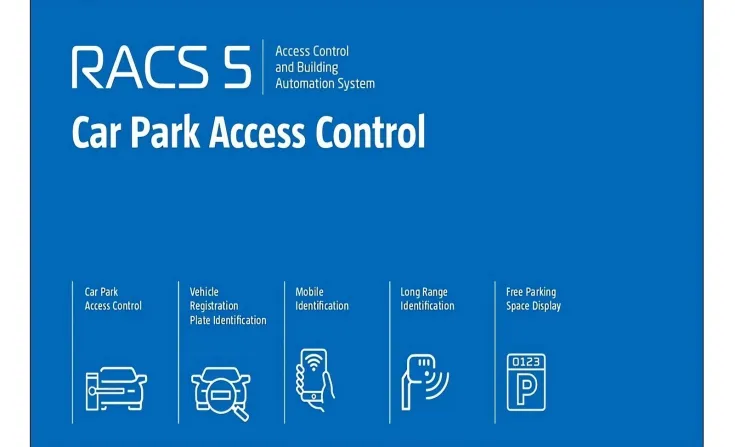 Roger RACS 5 <b><p style="color:#003366;">Car Park Access Control</p></b> 1 ~blog/2023/9/13/slide1