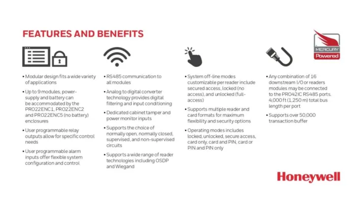 Honeywell <b><p style="color:#003366;">Honeywell PRO4200 Access Control</p></b> 2 ~blog/2024/7/17/pro4200_2